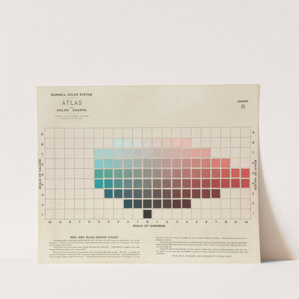Atlas of the Munsell color system Pl.04 by Albert Henry Munsell