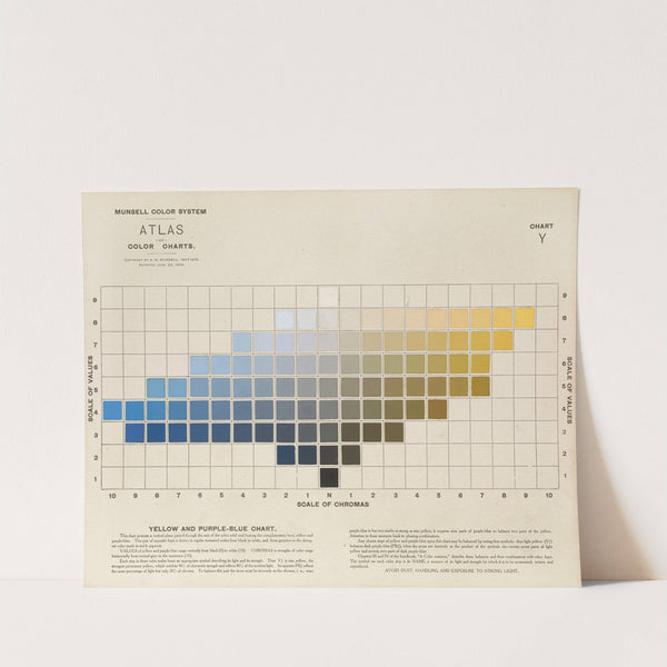 Atlas of the Munsell color system Pl.05 by Albert Henry Munsell