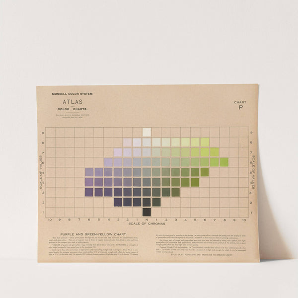 Atlas of the Munsell color system Pl.08 by Albert Henry Munsell