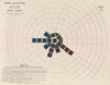 Atlas of the Munsell color system Pl.09