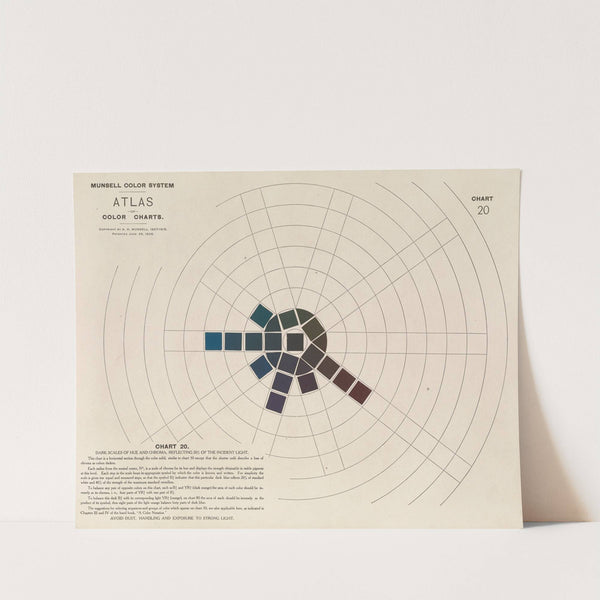 Atlas of the Munsell color system Pl.09 by Albert Henry Munsell