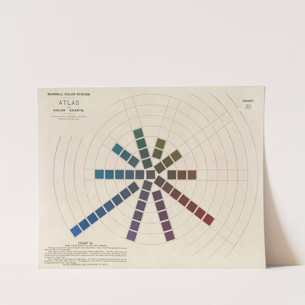 Atlas of the Munsell color system Pl.10 by Albert Henry Munsell