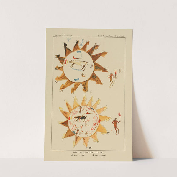 Battiste Good’s Cycles (1894) by Garrick Mallery