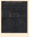 Binary or double stars