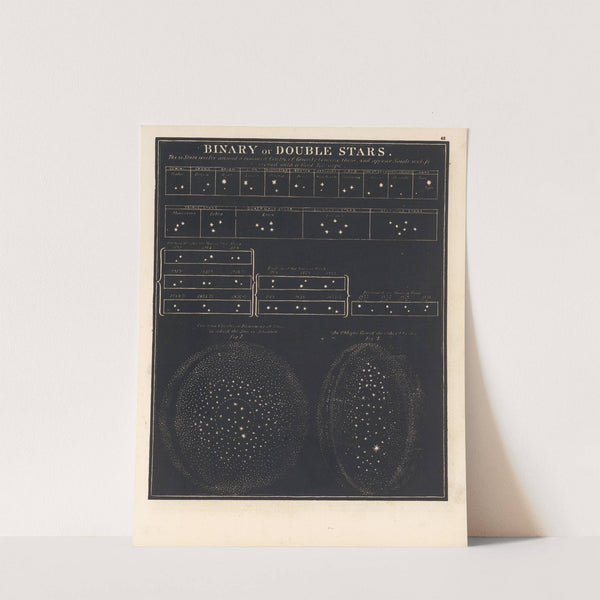 Binary or double stars by Asa Smith