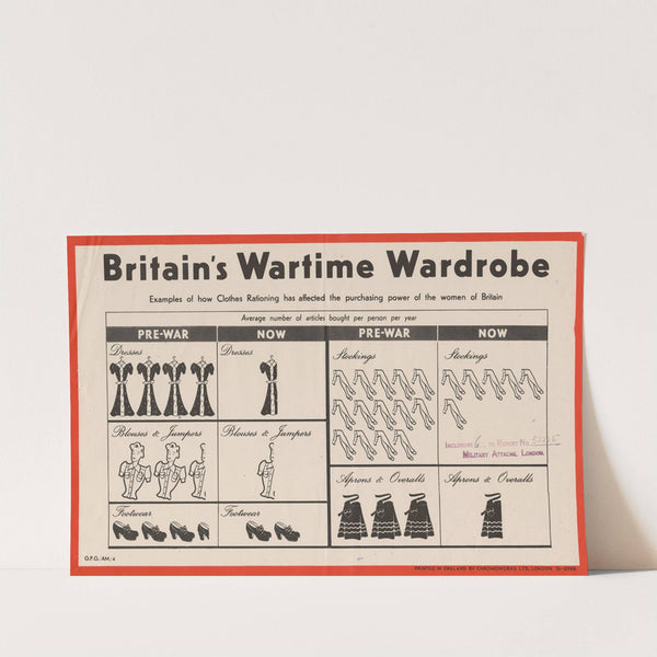 Britain's Wartime Wardrobe by Anonymous