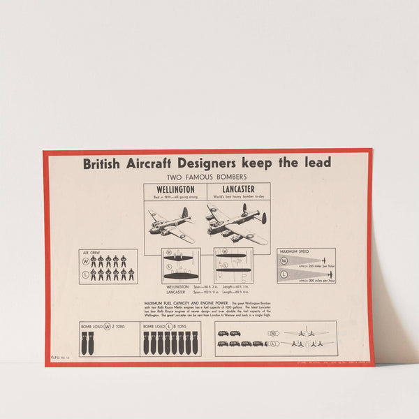British Aircraft Designers Keep the Lead by Anonymous