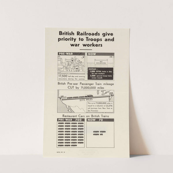 British Railroads Give Priority to Troops and War Workers by Anonymous