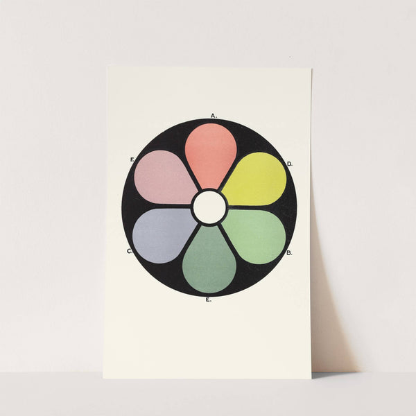 Broken Tones of the Primaries and their Complementaries by James Ward