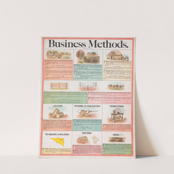 Business methods (1891) by R.O. Evans