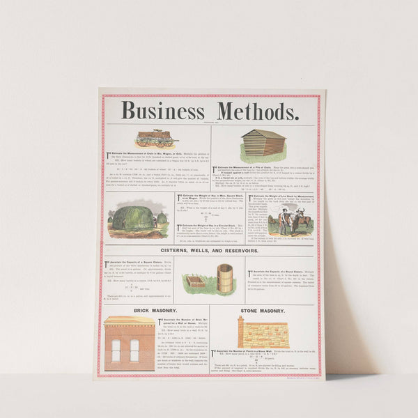 Business methods 2 (1890) by R.O. Evans