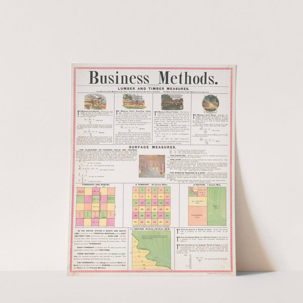 Business methods (1890) by R.O. Evans