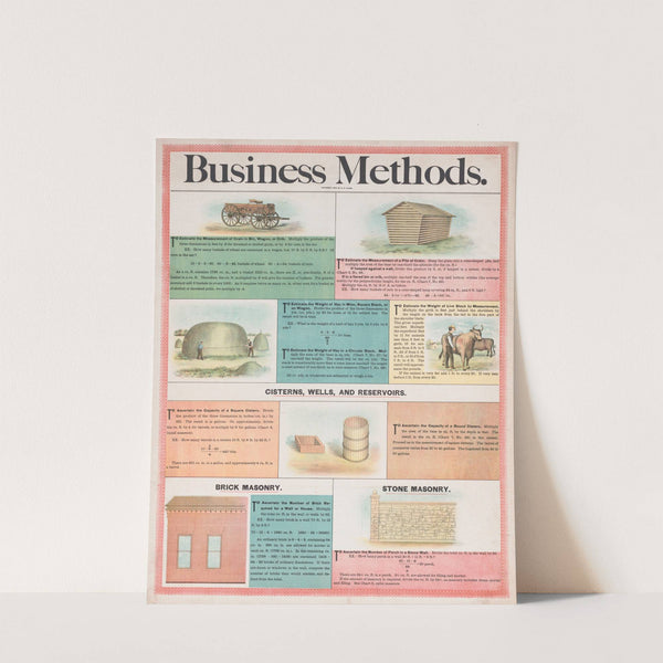 Business methods (1891) by R.O. Evans