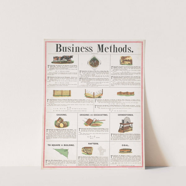 Business methods. (1890) by R.O. Evans