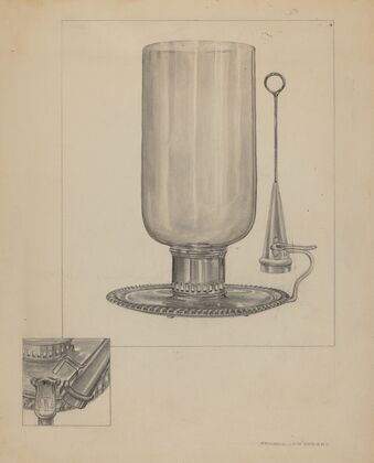 Candlestick