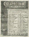 Catalogue (1878)