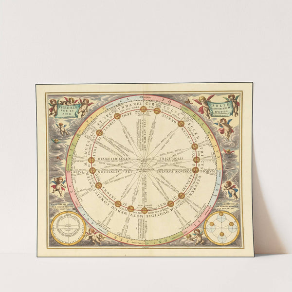 celestial chart illustrating the Sun’s orbit around the Earth (1660) by Andreas Cellarius