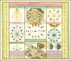 Chart illustrating various lunar and celestial theories (circa 1737)