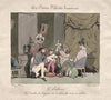 Childhood (1800s)