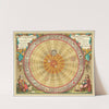 Copernican astronomical chart in the form of the concentric circles (1660) by Andreas Cellarius
