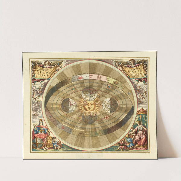 Copernicus’ heliocentric model of the universe (1660) by Andreas Cellarius
