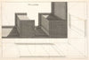 Corinthian pedestals in an horizontal perspective.