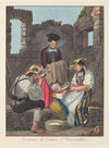 Costumes du Canton d’Unterwalden (1808)