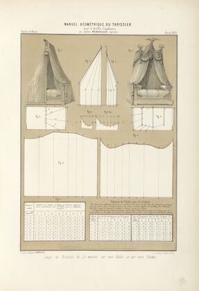 Coupe de rideaux de lit montés sur une fléche et sur trois flechés.