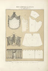 Coupe du manteau ducal, de l’Ecusson et de la tenture grecque.