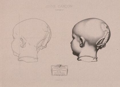 Cours de dessin Pl.48 (1867)