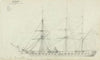 Danish Frigate. 1861. Newport News. Zeeland