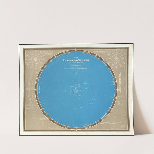 Das Planeten=System (circa 1855) by Ludwig Ewald