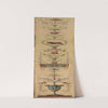 Decorative Panel 6 (1790s) by Pierre Rousseau