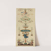 Decorative Panel 8 (1790s) by Pierre Rousseau