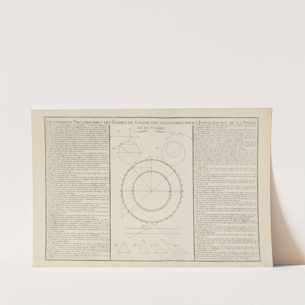 Définitions préliminaires des termes de Géometrie nécessaires pour l’intelligence de la sphére et tu globe (1793) by Claude Buy de Mornas