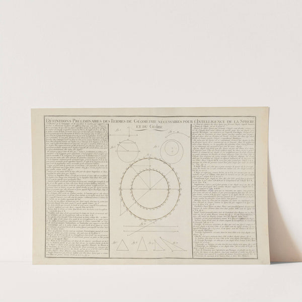 Définitions préliminaires des termes de Géometrie nécessaires pour l’intelligence de la sphére et tu globe (1793) by Claude Buy de Mornas