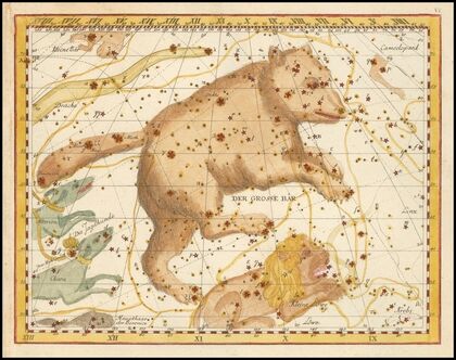 Der Grosse Bär (1805)