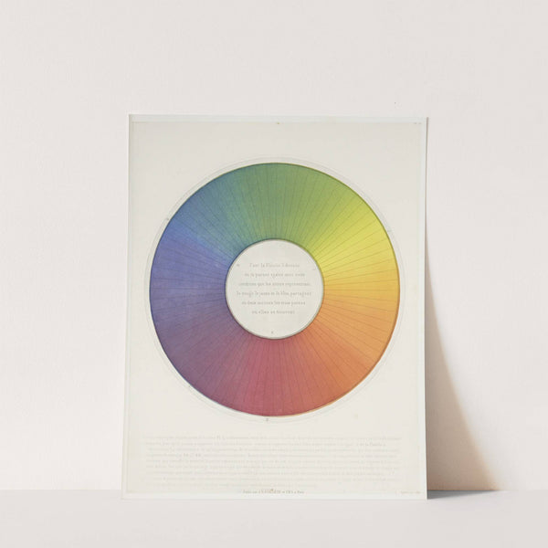 Des couleurs et de leurs applications aux arts industriels à l’aide des cercles chromatiques pl 04 (1864) by Michel Eugène Chevreul