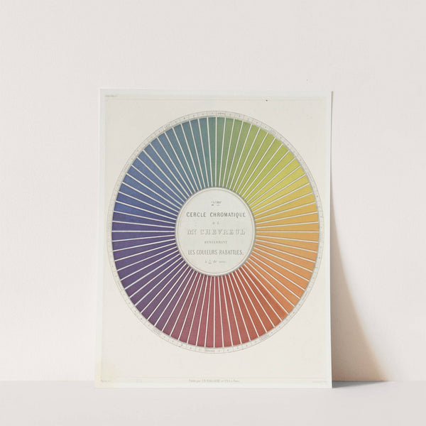 Des couleurs et de leurs applications aux arts industriels à l’aide des cercles chromatiques pl 06 (1864) by Michel Eugène Chevreul