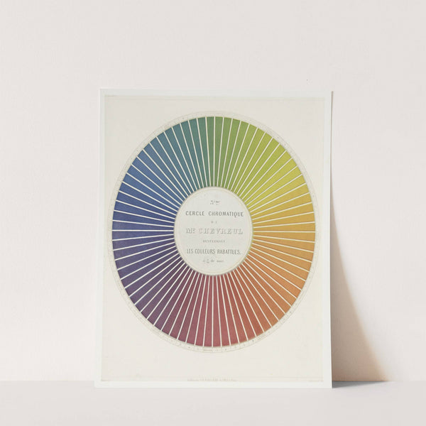 Des couleurs et de leurs applications aux arts industriels à l’aide des cercles chromatiques pl 07 (1864) by Michel Eugène Chevreul
