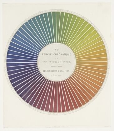 Des couleurs et de leurs applications aux arts industriels aÌ l’aide des cercles chromatiques pl 08