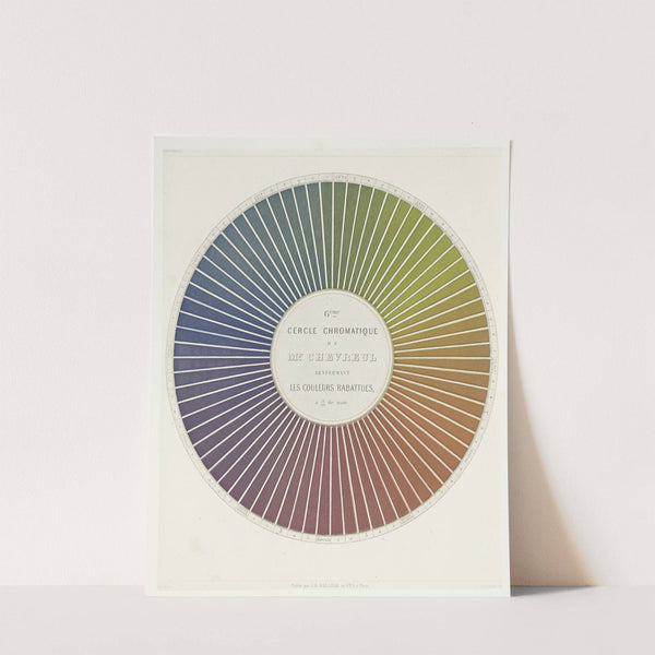 Des couleurs et de leurs applications aux arts industriels à l’aide des cercles chromatiques pl 10 (1864) by Michel Eugène Chevreul