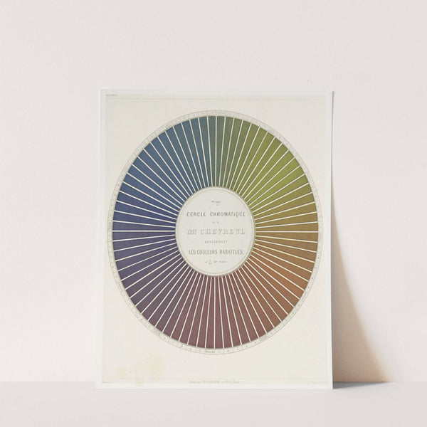 Des couleurs et de leurs applications aux arts industriels à l’aide des cercles chromatiques pl 11 (1864) by Michel Eugène Chevreul