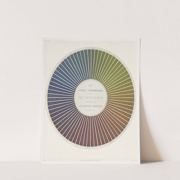 Des couleurs et de leurs applications aux arts industriels à l’aide des cercles chromatiques pl 12 (1864) by Michel Eugène Chevreul