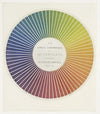 Des couleurs et de leurs applications aux arts industriels aÌ l’aide des cercles chromatiques pl 21