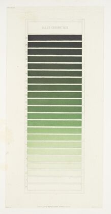 Des couleurs et de leurs applications aux arts industriels aÌ l’aide des cercles chromatiques pl 22