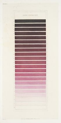 Des couleurs et de leurs applications aux arts industriels aÌ l’aide des cercles chromatiques pl 27