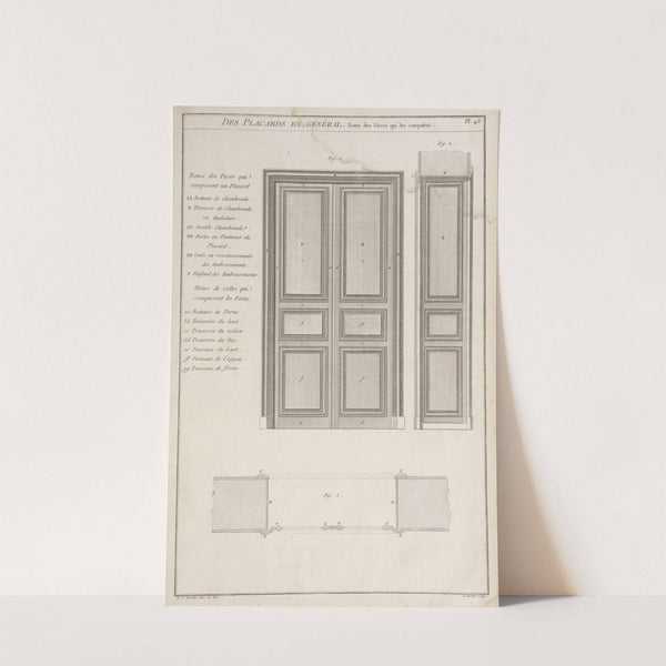 Des placards en général. Noms des pièces qui les composent. by André Jacob Roubo