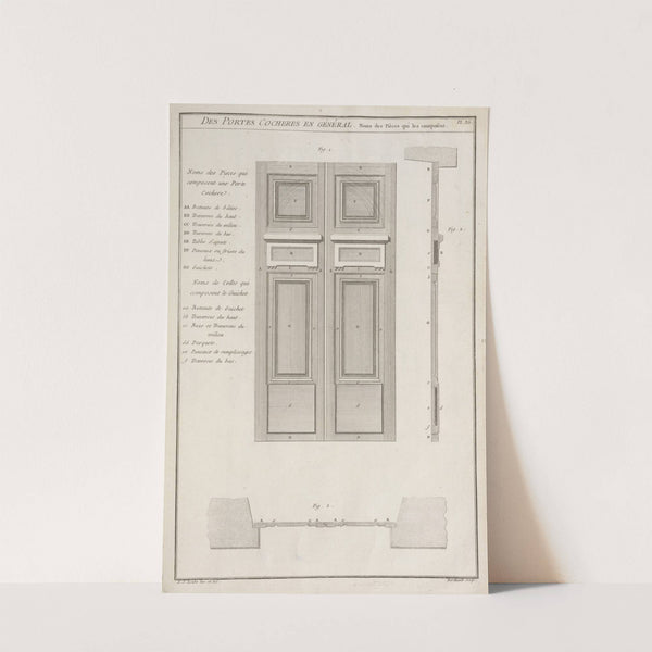Des portes cocheres en général. Noms des pièces qui les composent. by André Jacob Roubo