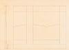 Design for unidentified restaurant, possibly Dunhall’s Restaurant, New York, NY. Wall treatment, sketch 3